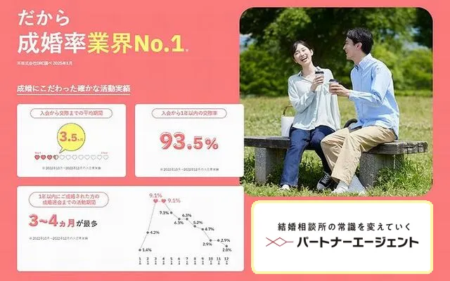 結婚相談所パートナーエージェント