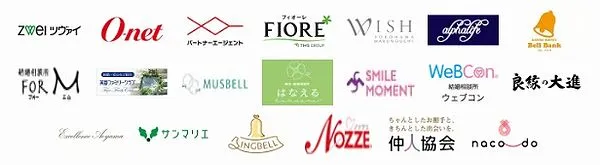 結婚相談所を比較する資料