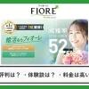 結婚相談所フィオーレの評判・口コミ