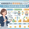 結婚相談所の費用相場